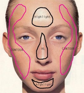 Makeup How To: Facial Contouring and Highlighting